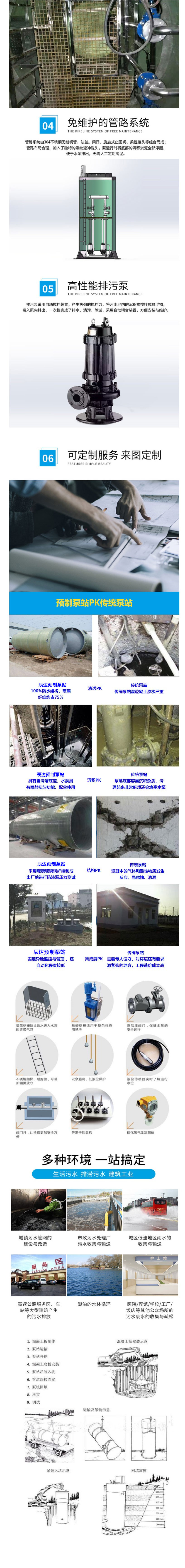 WQ YT型一体化泵站02_副本_副本.jpg