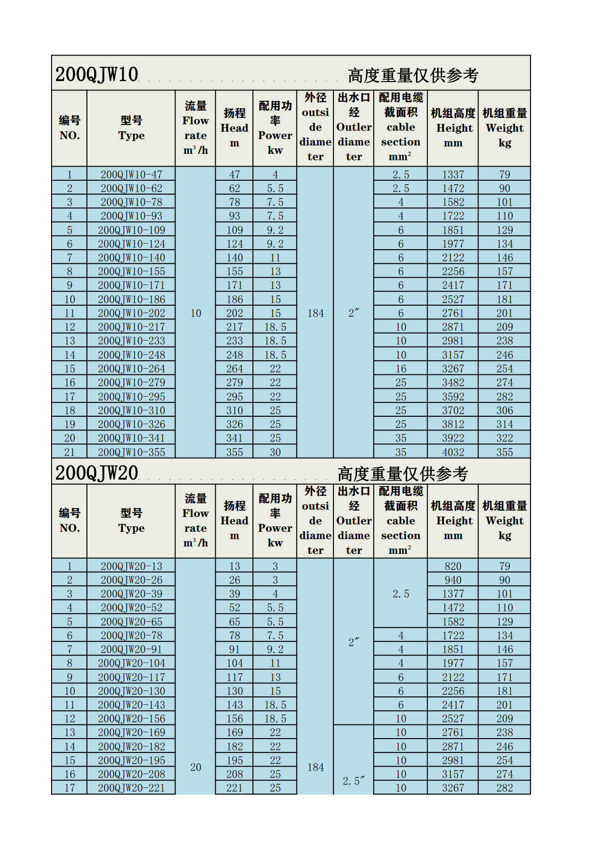 200QJW(1)_1.jpg