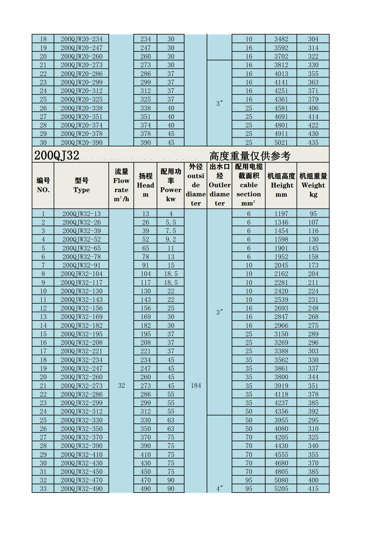 200QJW(1)_2.jpg