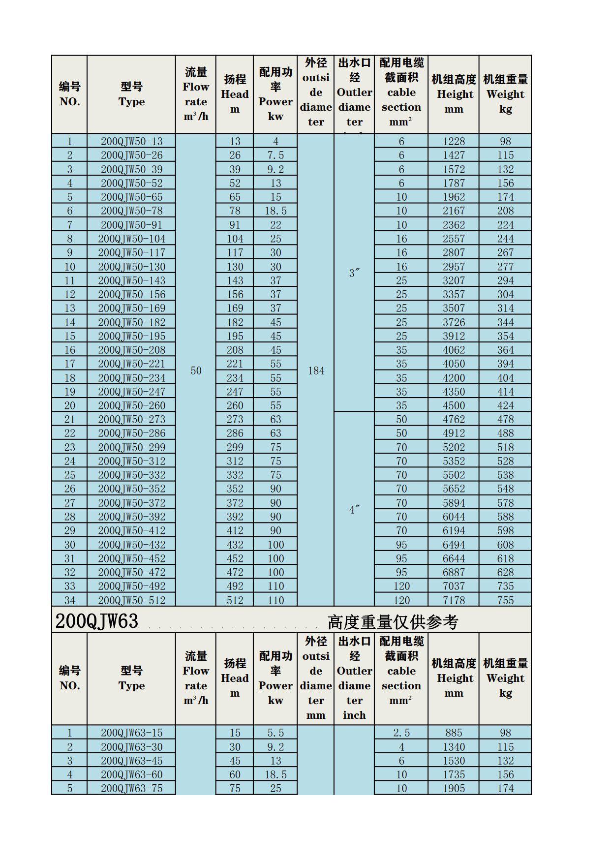 200QJW(1)_4.jpg