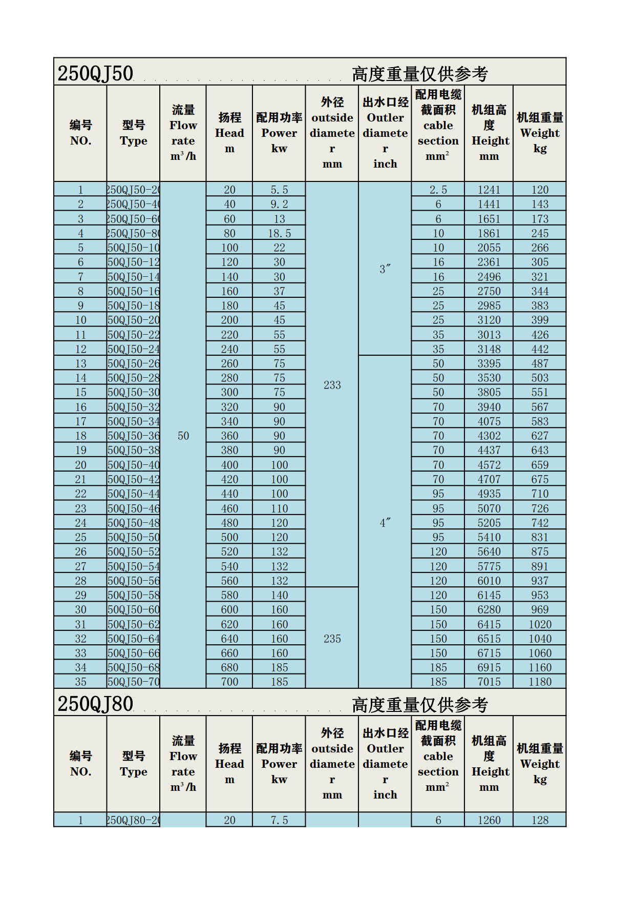 250QJ深井泵_1.jpg