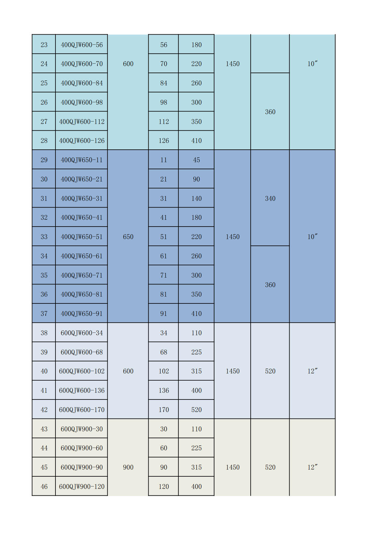 400QJW-600QJW_2.jpg