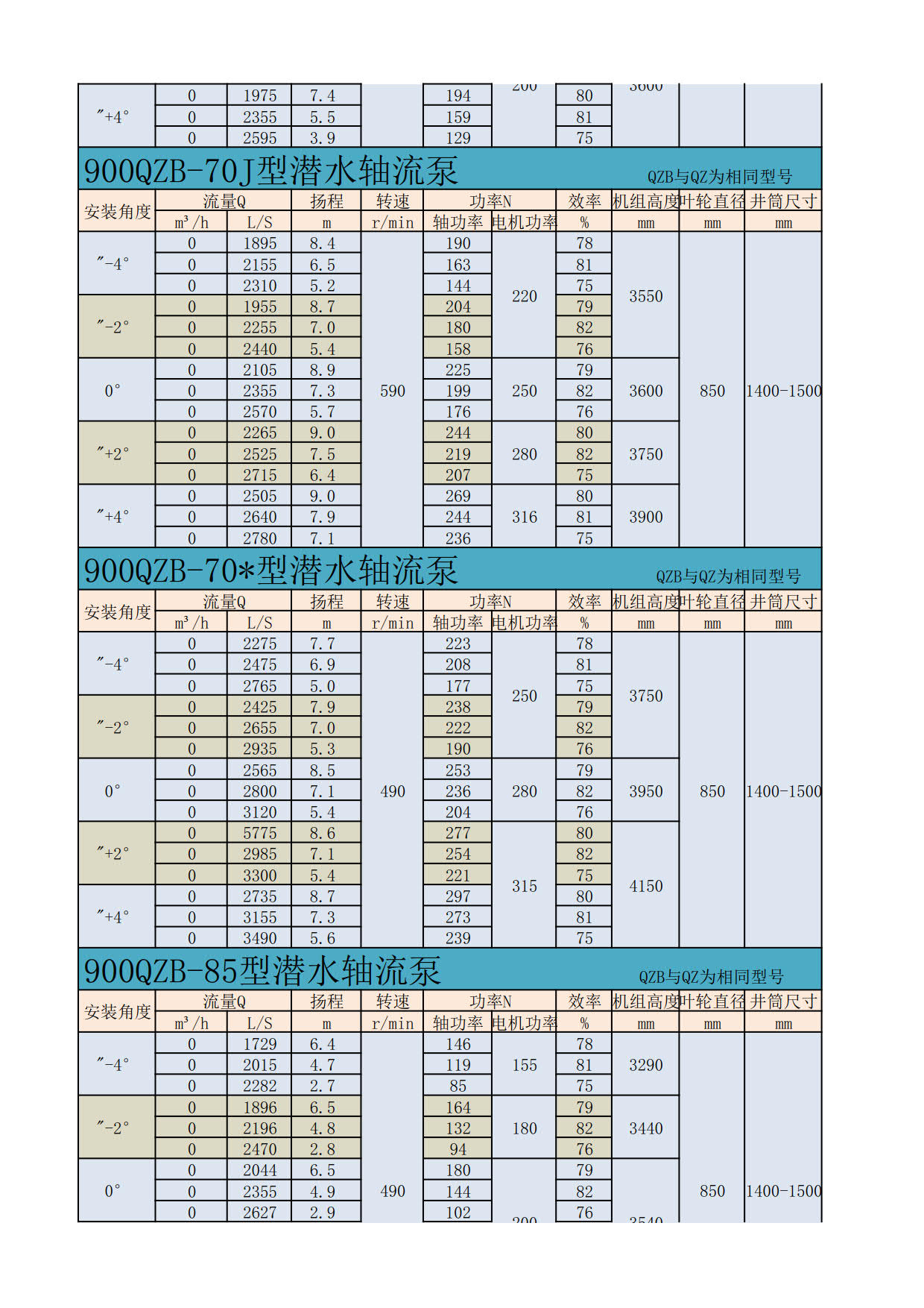 900QZB(1)_2.jpg