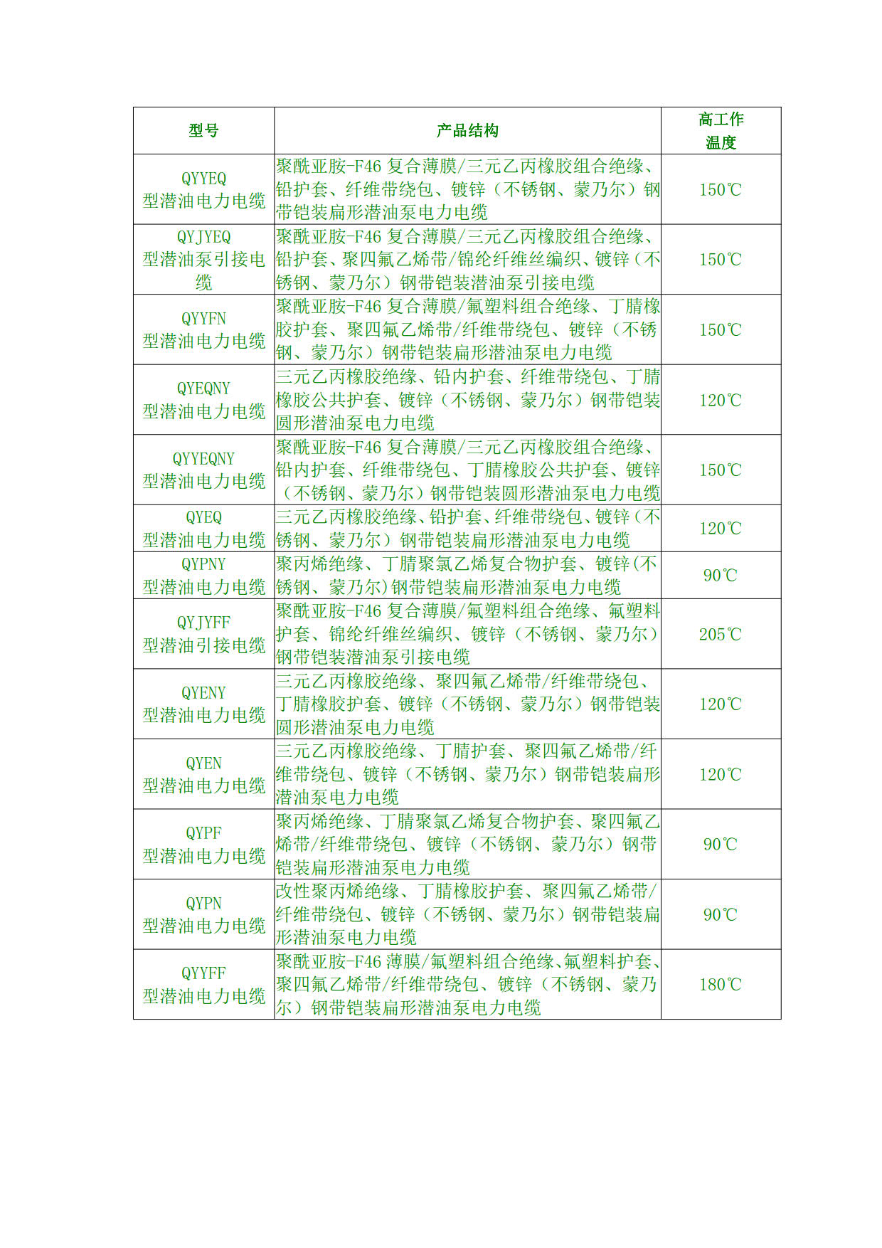 新建 DOC 文档_1.jpg